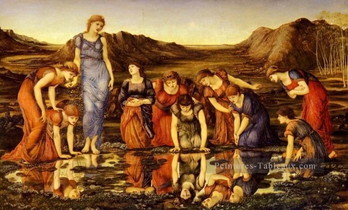 Le miroir de Venus préraphaélite Sir Edward Burne Jones Peintures à l'huile